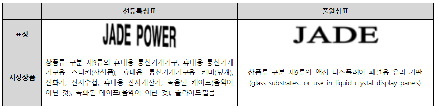 스크린샷 2023-03-17 130729.png