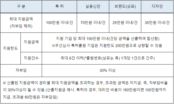 스크린샷 2024-08-21 101351.png