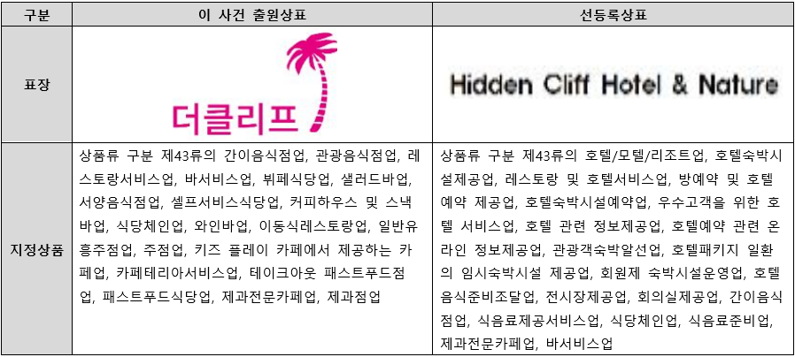 스크린샷 2024-09-13 122437.png