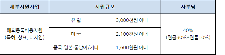 스크린샷 2024-05-28 110015.png