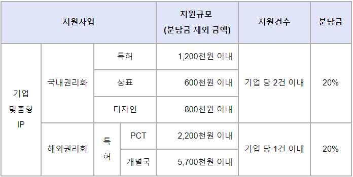 스크린샷 2024-05-21 093701.png