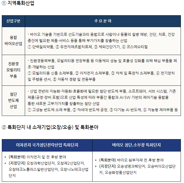 스크린샷 2024-04-08 135545.png