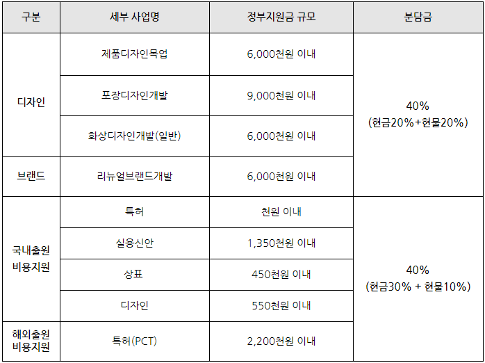 스크린샷 2024-06-18 120946.png
