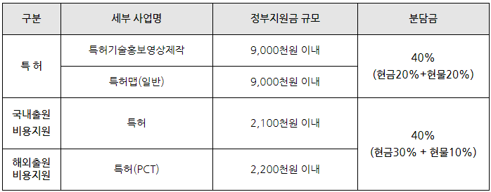 스크린샷 2024-06-10 164355.png