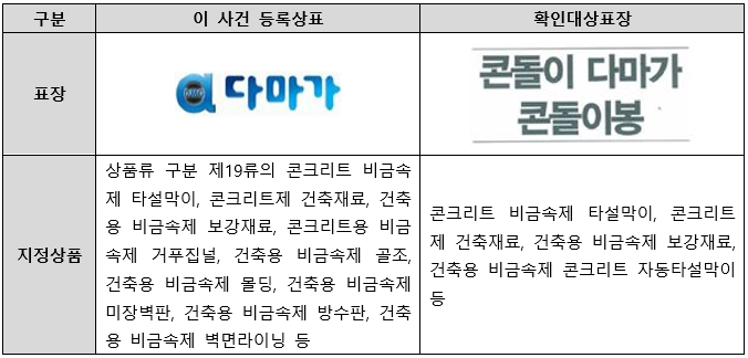 스크린샷 2024-06-12 151742.png