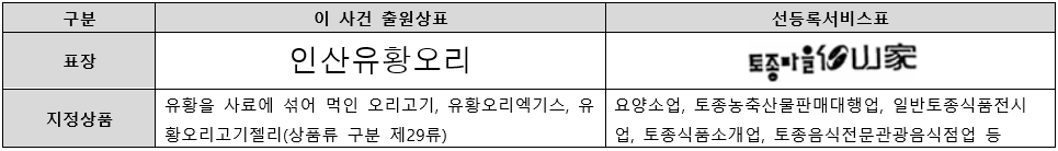 스크린샷 2024-09-02 142842.png
