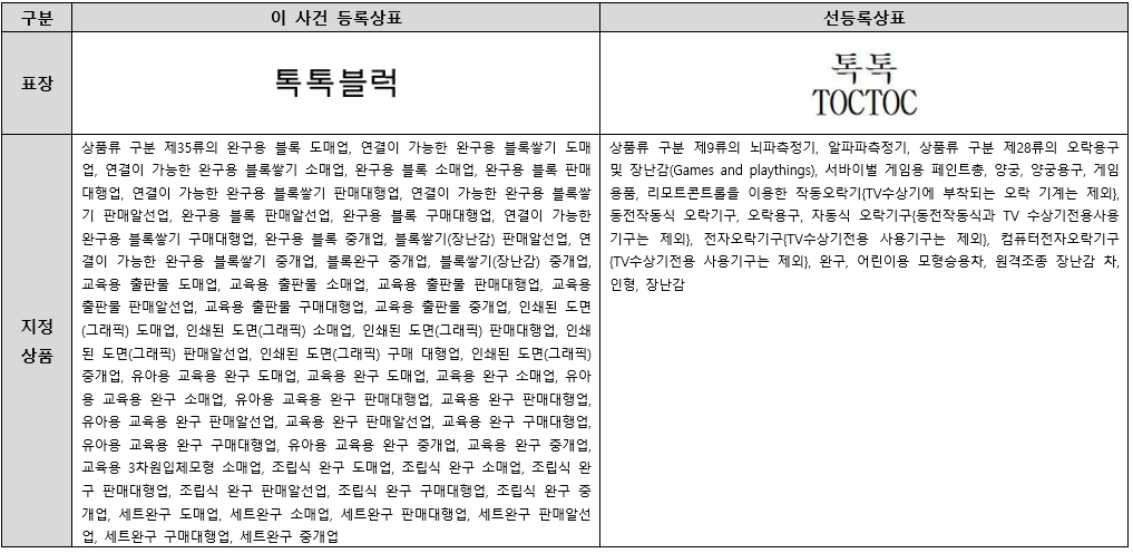 스크린샷 2024-05-16 105756.png