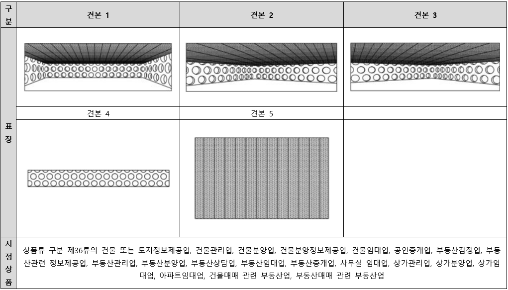스크린샷 2024-05-22 134211.png