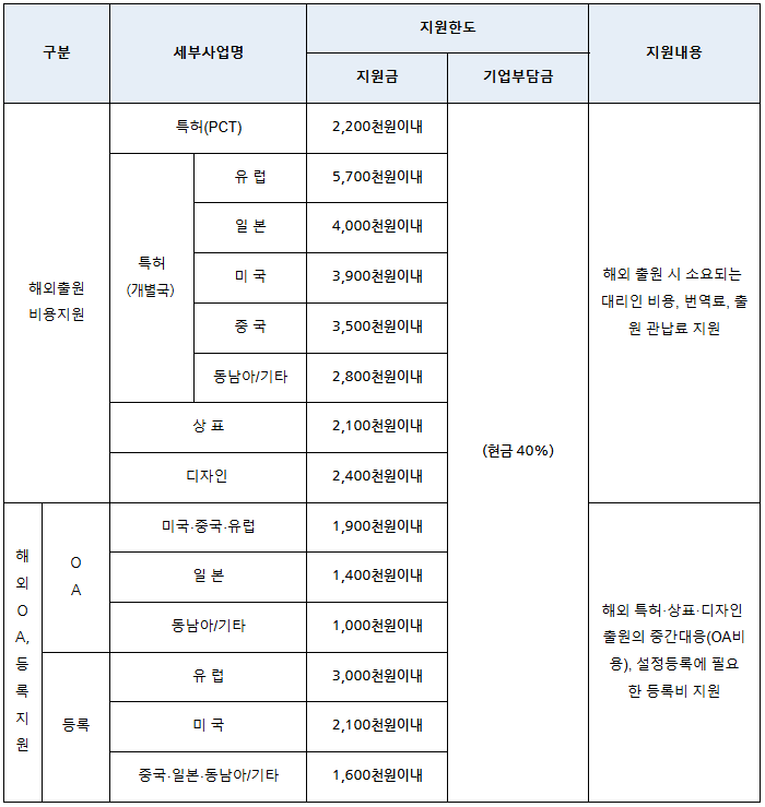 스크린샷 2025-01-14 134117.png