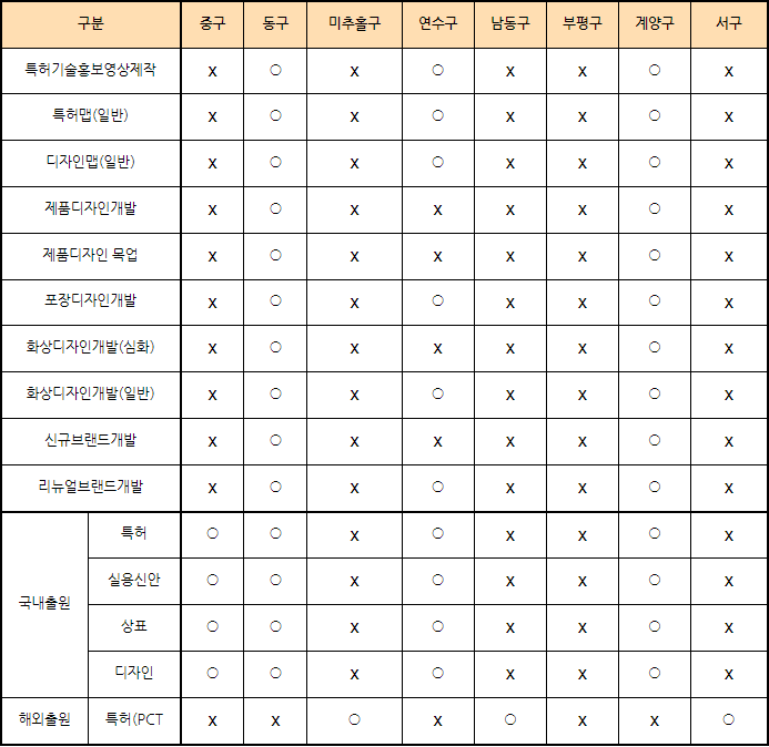 스크린샷 2024-06-04 152629.png