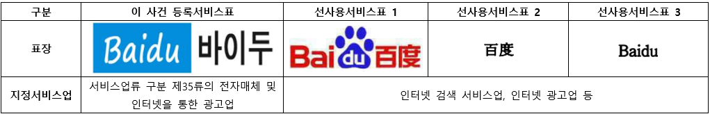 스크린샷 2024-03-22 102631.png