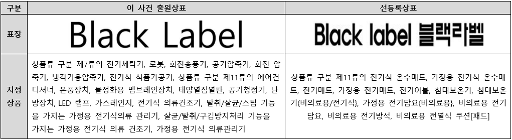 스크린샷 2024-06-11 104439.png