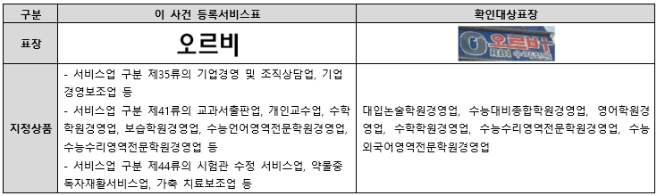 스크린샷 2024-10-22 122833.png