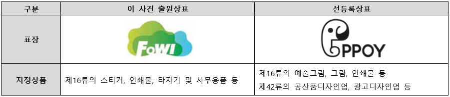 스크린샷 2024-09-11 160653.png