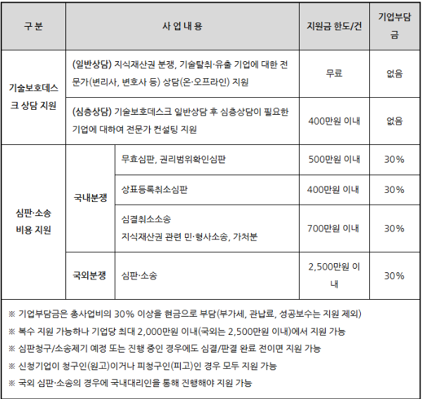 스크린샷 2025-03-10 121426.png