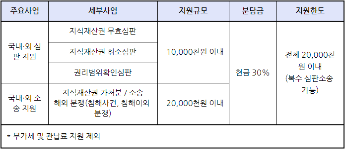 스크린샷 2024-04-08 112831.png