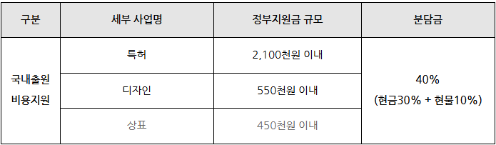 스크린샷 2024-10-28 101820.png