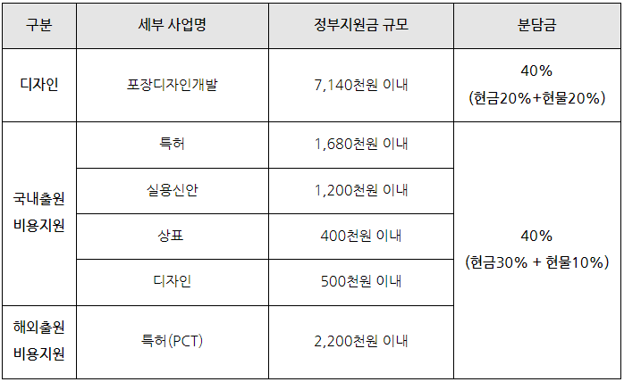 스크린샷 2024-08-09 162115.png