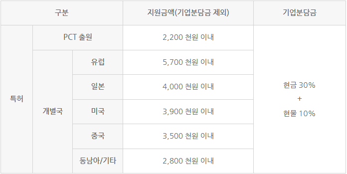 스크린샷 2024-10-30 161135.png