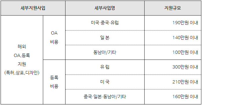 스크린샷 2024-05-21 103515.png