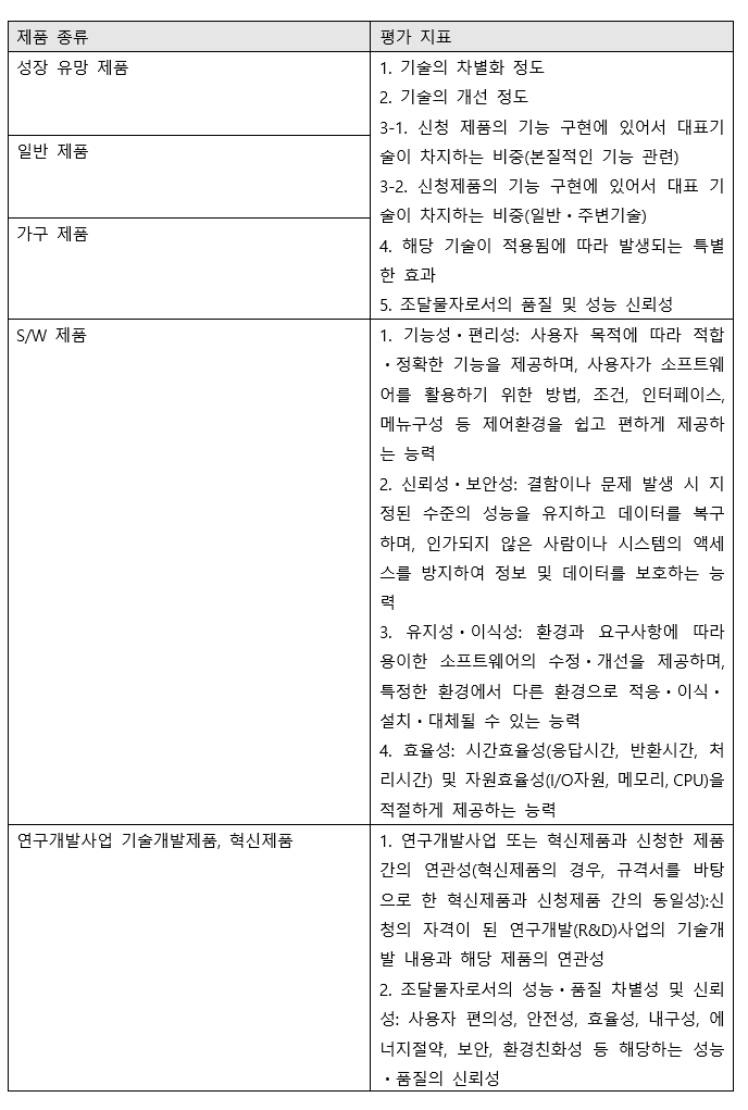 스크린샷 2024-01-16 220354.png