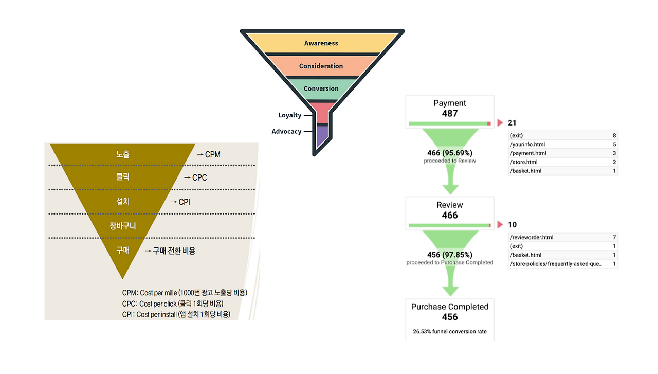 화면 캡처 2022-02-23 163452.png