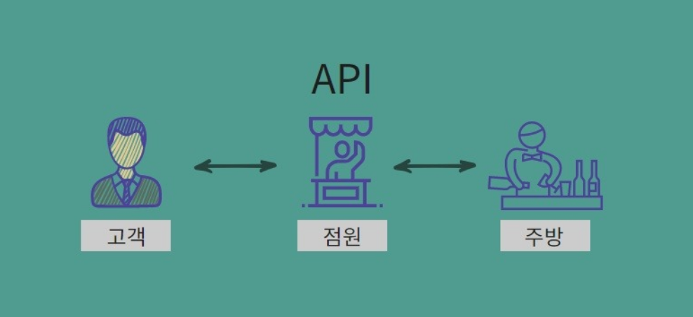 화면 캡처 2022-03-29 114349.png