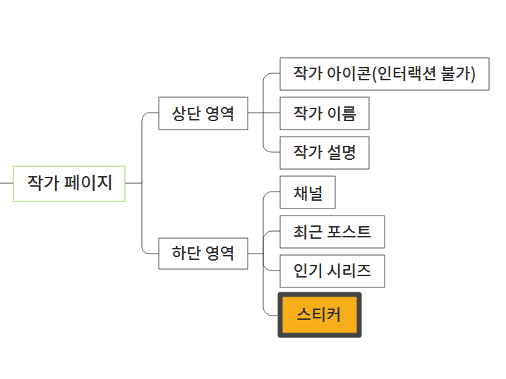 포타_IA_3.png