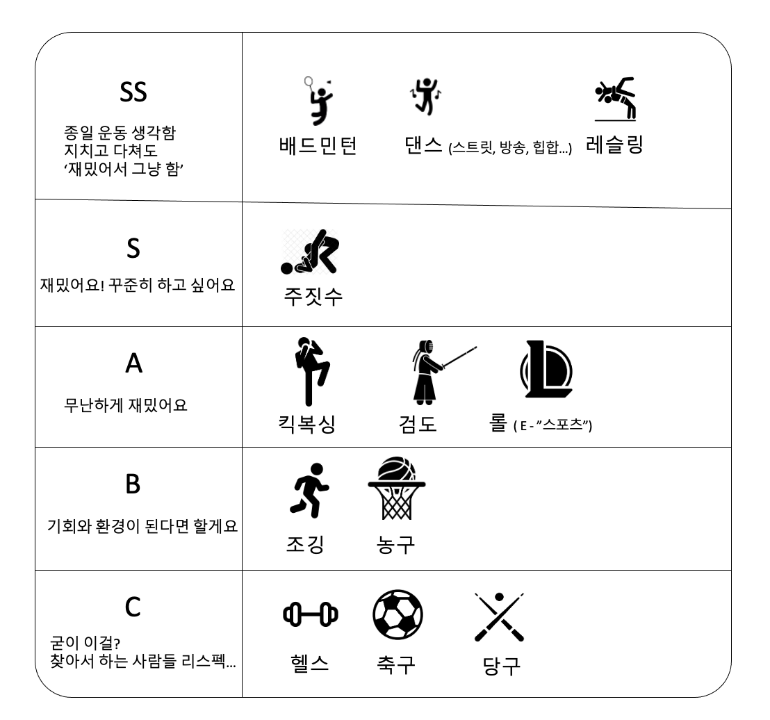 스크린샷 2023-01-15 오후 7.05.08.png