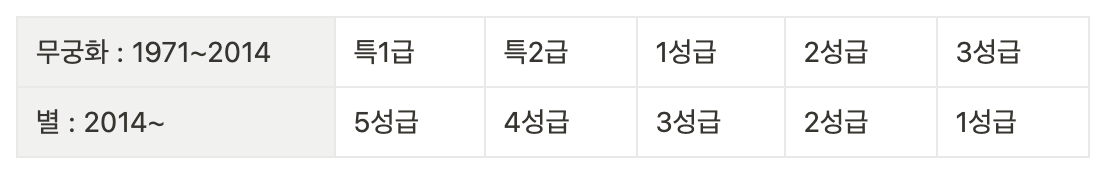 Screenshot 2023-05-07 at 4.08.40 AM.png