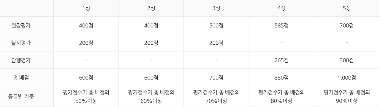 Screenshot 2023-05-07 at 3.32.58 AM.png