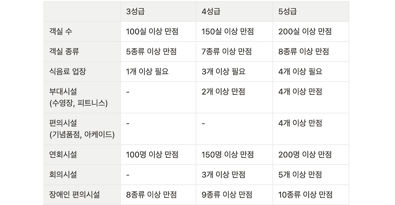 Screenshot 2023-05-07 at 3.51.34 AM.png