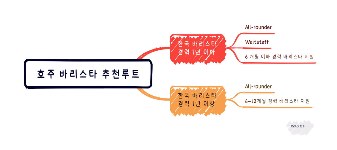 Please-enter-a-title_-001 (3).png