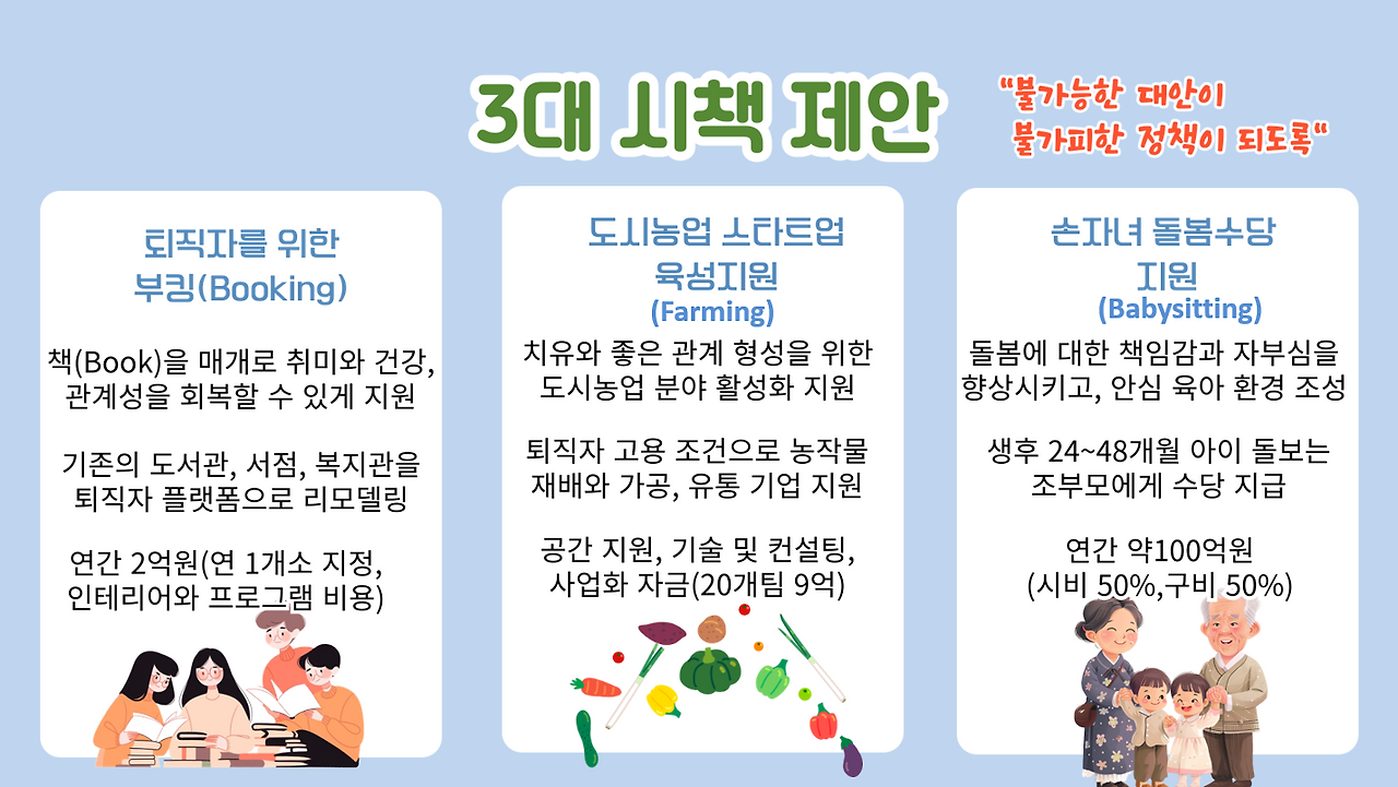 3대시책제안.png