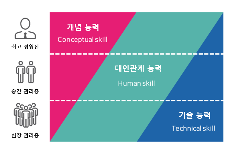 로버트 카츠.png