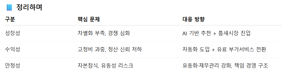 스크린샷 2025-08-01 144850.png