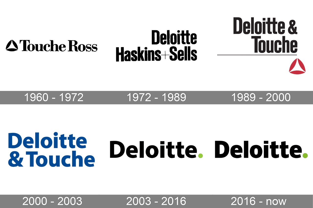 Deloitte-Logo-history.png