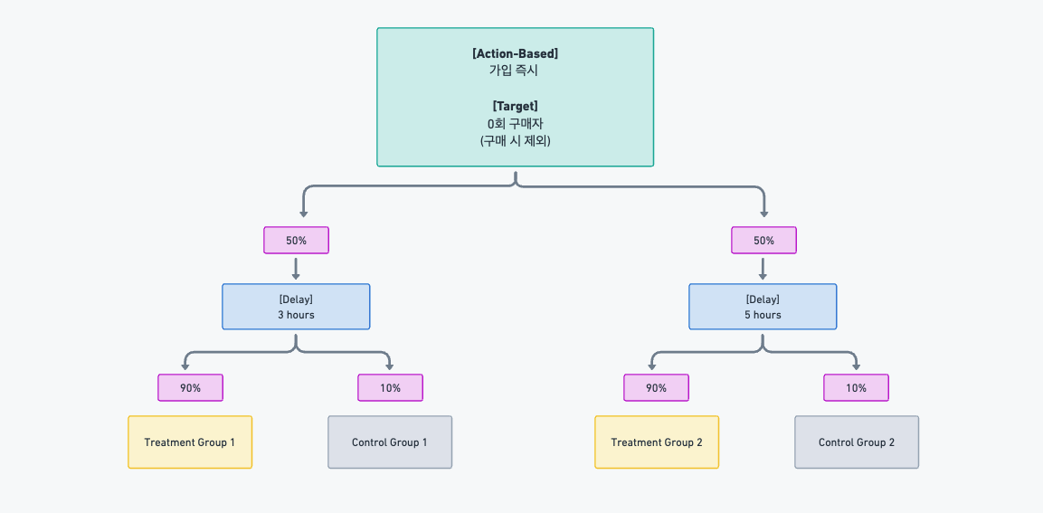 스크린샷 2025-06-02 오전 10.17.25.png