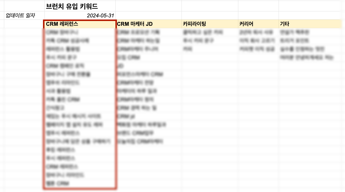 스크린샷 2024-05-31 오후 7.22.28.png