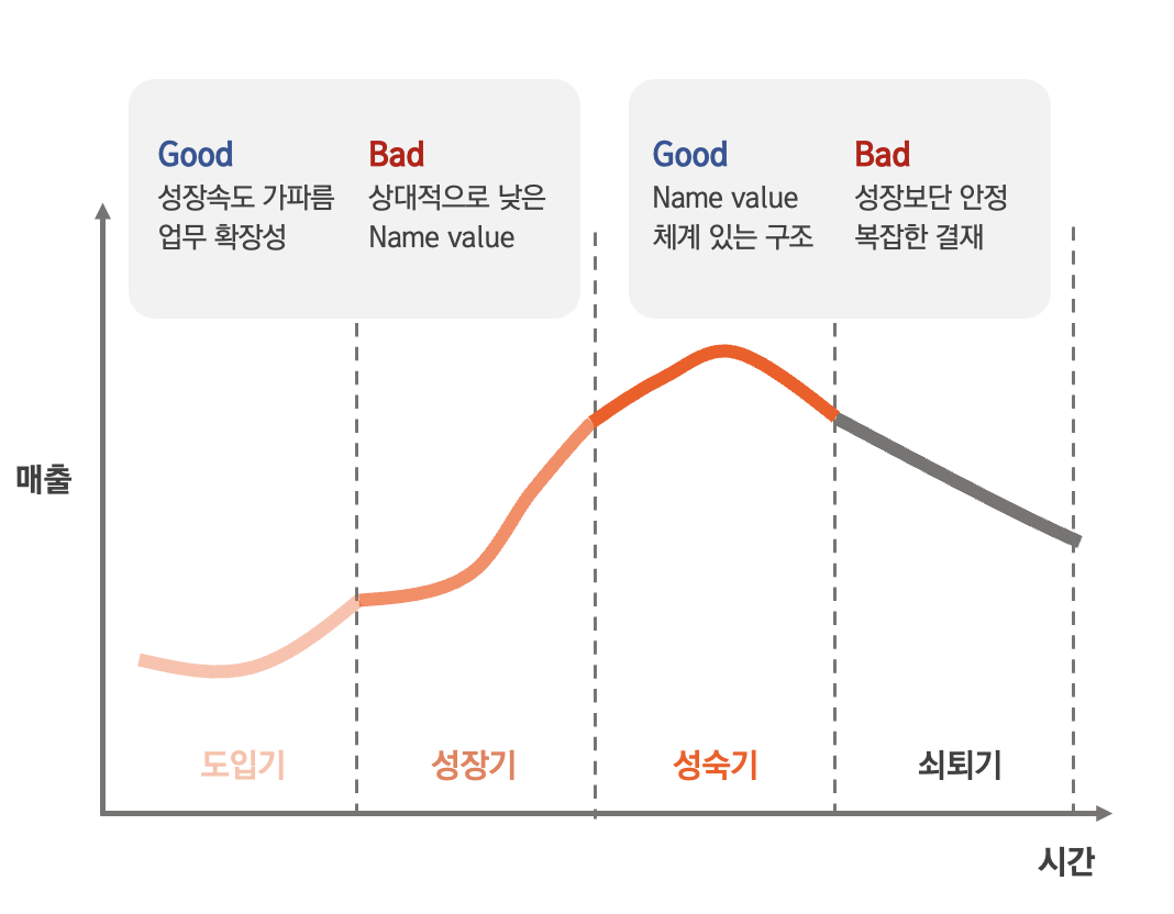 스크린샷 2024-02-26 오후 10.36.19.png