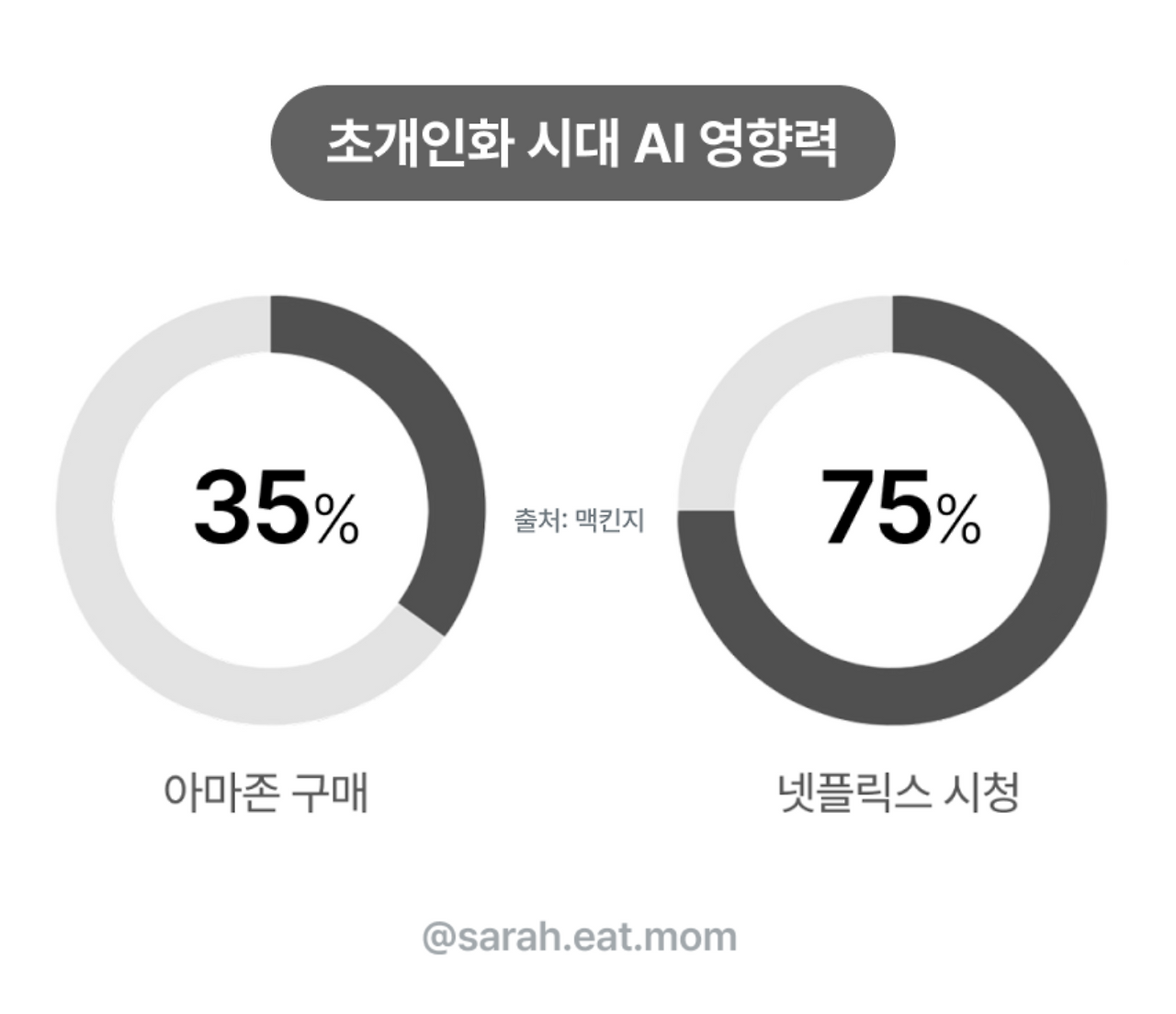 Screen Shot 2025-03-11 at 10.21.56 AM.png