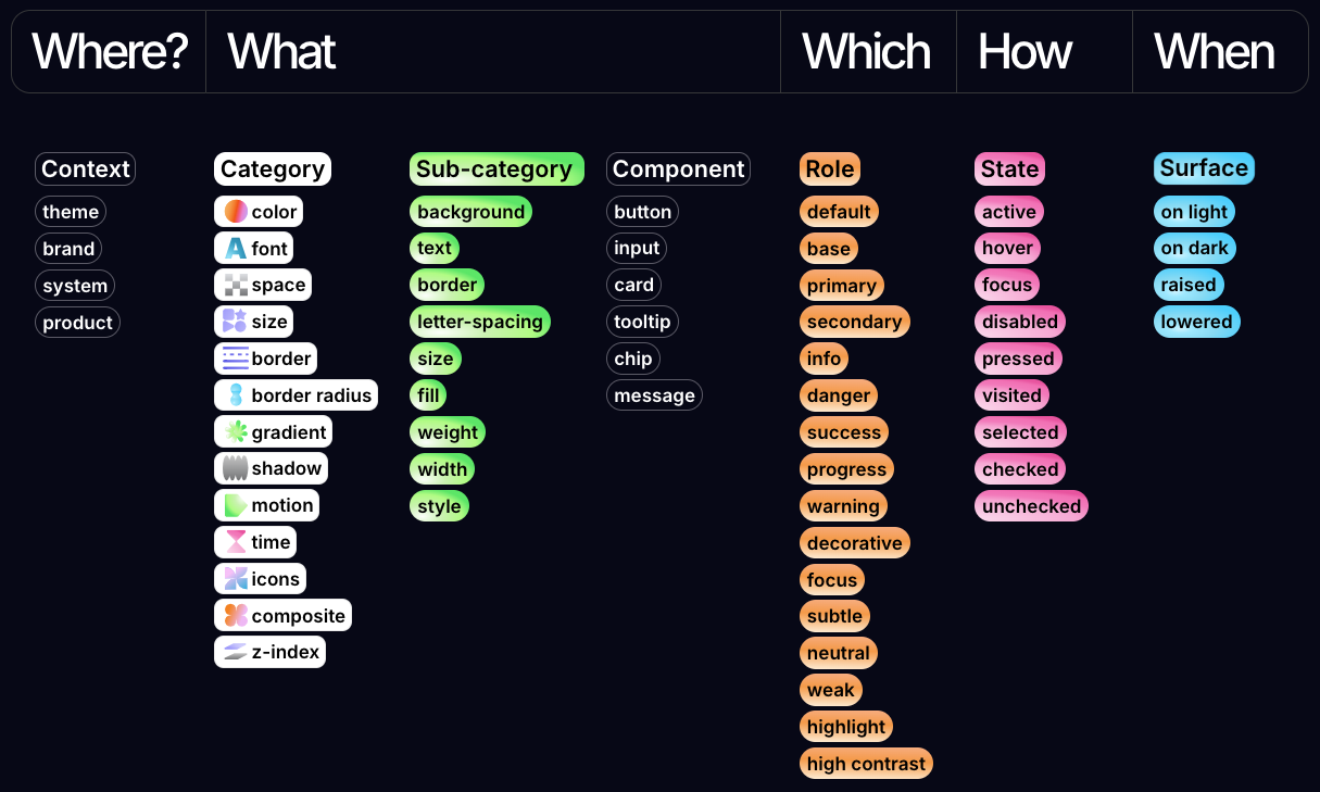 Screen Shot 2024-11-11 at 9.43.23 PM.png