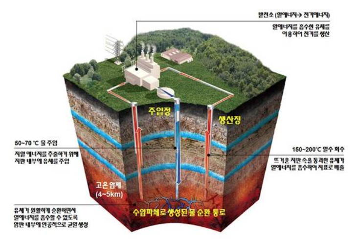 스크린샷 2023-08-01 오후 8.05.21.png