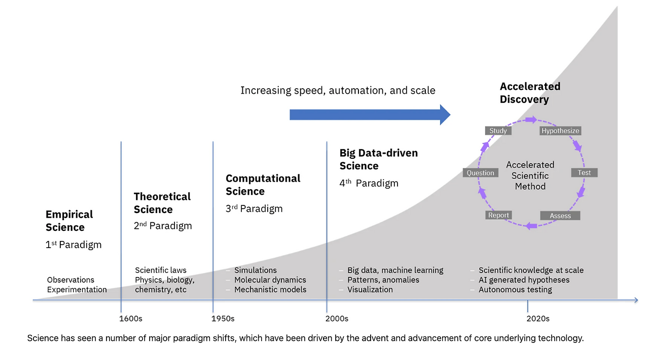 스크린샷 2023-07-01 오후 2.04.22.png