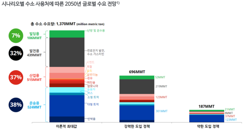 스크린샷 2023-09-11 오전 11.24.22.png