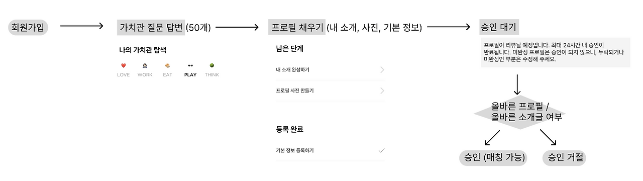 스크린샷 2025-03-15 오후 10.48.42.png