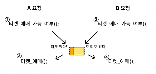 스크린샷 2025-02-01 오후 5.31.55.png