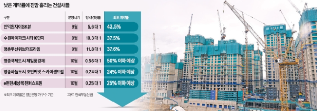 스크린샷 2022-10-25 오전 12.19.39.png