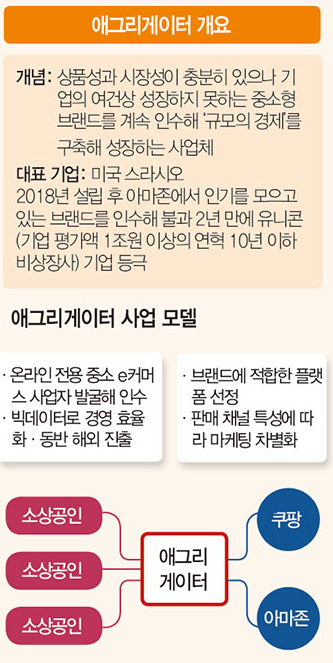 스크린샷 2022-07-22 오후 2.30.32.png