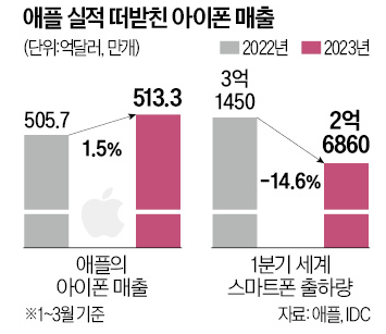 스크린샷 2023-05-06 오전 1.10.05.png